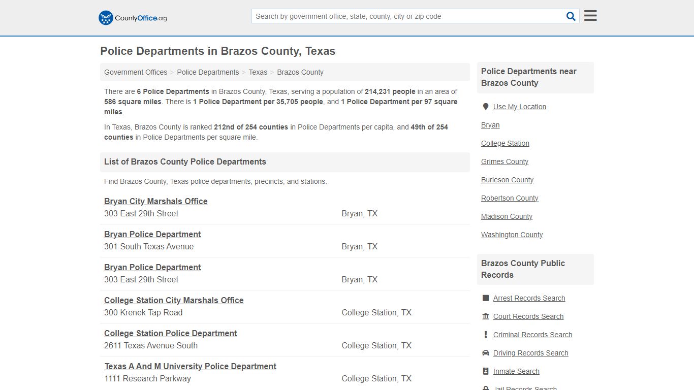 Police Departments - Brazos County, TX (Arrest Records & Police Logs)